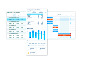 Optimize your supply chain in Dynamics 365 for Finance and Operations